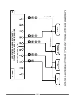 Preview for 12 page of Lux Products SMART TEMP TX500Ua Installation And Operating Instructions Manual