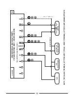 Preview for 13 page of Lux Products SMART TEMP TX500Ua Installation And Operating Instructions Manual