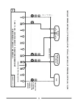 Preview for 9 page of Lux Products SMART TEMP TX9100Ua Installation And Operating Instructions Manual