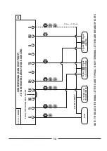 Preview for 14 page of Lux Products SMART TEMP TX9100Uc Installation And Operating Instructions Manual