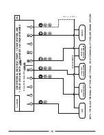 Preview for 15 page of Lux Products SMART TEMP TX9600TSa Installation And Operating Instructions Manual