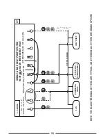 Preview for 16 page of Lux Products SMART TEMP TX9600TSa Installation And Operating Instructions Manual