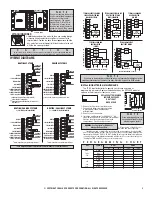 Preview for 2 page of Lux Products TX250 SERIES Installation And Operating Instructions