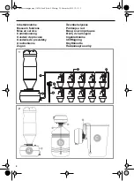 Предварительный просмотр 4 страницы Lux Tools 110234 Original Instructions Manual