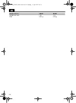 Предварительный просмотр 14 страницы Lux Tools 389 828 Assembly And Operation Instruction