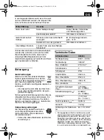 Preview for 13 page of Lux Tools 468404 Original Instructions Manual