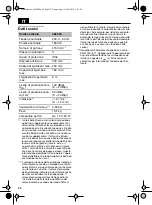 Preview for 22 page of Lux Tools 468404 Original Instructions Manual