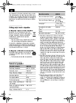 Preview for 60 page of Lux Tools 468404 Original Instructions Manual