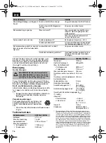 Preview for 16 page of Lux Tools B-FS-51/43 Original Instructions Manual