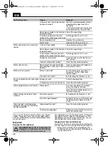 Preview for 48 page of Lux Tools B-FS-51/43 Original Instructions Manual