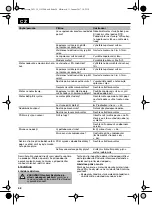 Preview for 58 page of Lux Tools B-FS-51/43 Original Instructions Manual