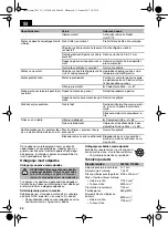 Preview for 90 page of Lux Tools B-FS-51/43 Original Instructions Manual