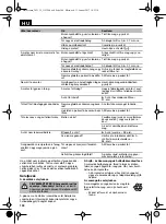 Preview for 100 page of Lux Tools B-FS-51/43 Original Instructions Manual