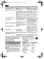 Preview for 110 page of Lux Tools B-FS-51/43 Original Instructions Manual