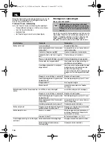 Preview for 144 page of Lux Tools B-FS-51/43 Original Instructions Manual