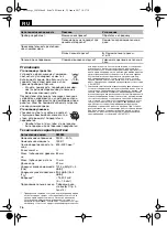 Preview for 76 page of Lux Tools STS-750/85 Original Instructions Manual