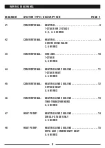 Preview for 8 page of LUX TX9600TS User Manual