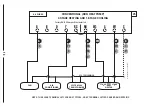 Preview for 13 page of LUX TX9600TS User Manual