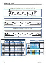 Предварительный просмотр 8 страницы LuxaFlex Armony Plus Installation Manual