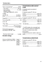 Предварительный просмотр 43 страницы Luxair LA-60-100 OC Operating And Installation Instructions