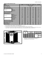 Preview for 3 page of Luxaire ACCLIMATE AL21 Series Technical Manual