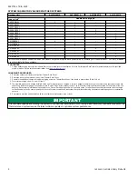 Preview for 4 page of Luxaire ACCLIMATE AL21 Series Technical Manual