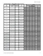 Preview for 7 page of Luxaire ACCLIMATE AL21 Series Technical Manual