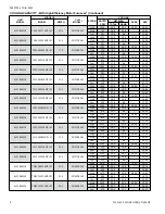 Preview for 8 page of Luxaire ACCLIMATE AL21 Series Technical Manual