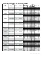 Preview for 10 page of Luxaire ACCLIMATE AL21 Series Technical Manual