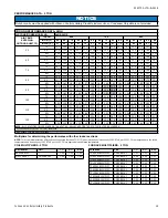 Preview for 15 page of Luxaire ACCLIMATE AL21 Series Technical Manual