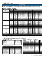 Preview for 16 page of Luxaire ACCLIMATE AL21 Series Technical Manual