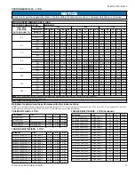 Preview for 17 page of Luxaire ACCLIMATE AL21 Series Technical Manual