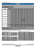 Preview for 18 page of Luxaire ACCLIMATE AL21 Series Technical Manual