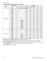 Preview for 6 page of Luxaire ACCLIMATE AL6B024F3 Technical Manual