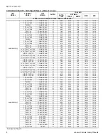 Preview for 8 page of Luxaire ACCLIMATE AL6B024F3 Technical Manual