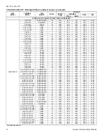 Preview for 10 page of Luxaire ACCLIMATE AL6B024F3 Technical Manual