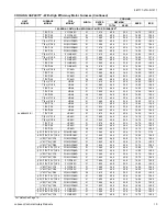 Preview for 13 page of Luxaire ACCLIMATE AL6B024F3 Technical Manual