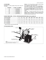 Preview for 15 page of Luxaire ACCLIMATE AL6B024F3 Technical Manual