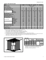 Preview for 3 page of Luxaire ACCLIMATE Series Technical Manual