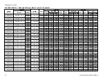 Preview for 16 page of Luxaire ACCLIMATE Series Technical Manual