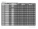 Preview for 18 page of Luxaire ACCLIMATE Series Technical Manual