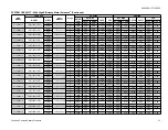 Preview for 21 page of Luxaire ACCLIMATE Series Technical Manual