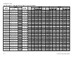 Preview for 22 page of Luxaire ACCLIMATE Series Technical Manual