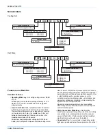 Preview for 3 page of Luxaire Climasure PAC024 Technical Manual