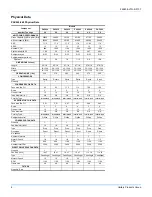 Preview for 6 page of Luxaire Climasure PAC024 Technical Manual