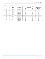 Preview for 8 page of Luxaire Climasure PAC024 Technical Manual