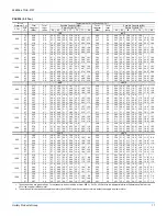 Preview for 11 page of Luxaire Climasure PAC024 Technical Manual