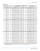 Preview for 12 page of Luxaire Climasure PAC024 Technical Manual