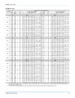 Preview for 13 page of Luxaire Climasure PAC024 Technical Manual