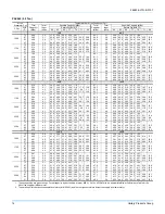 Preview for 14 page of Luxaire Climasure PAC024 Technical Manual